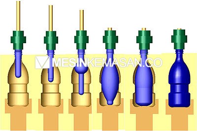 blow-molding-1