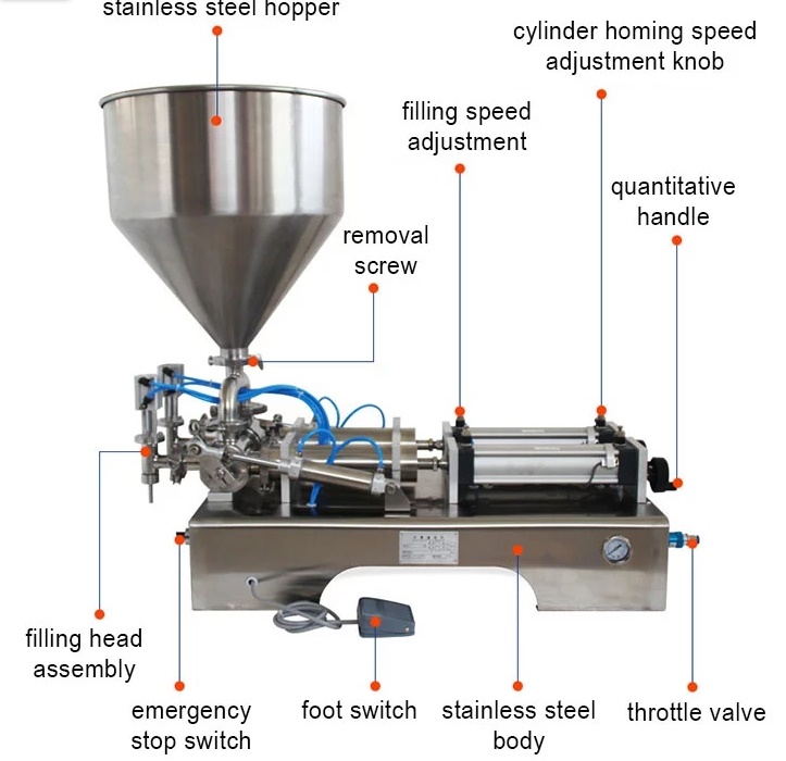 pengisian 2 nozzle semi auto